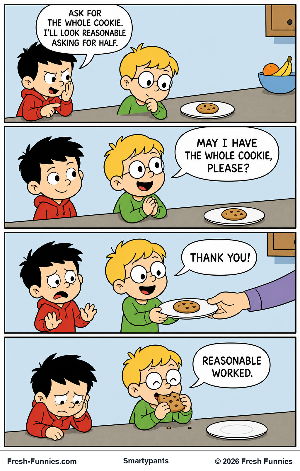 Smartypants — Reasonable Worked