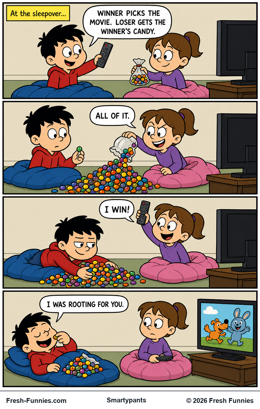 Smartypants — Winning Bid
