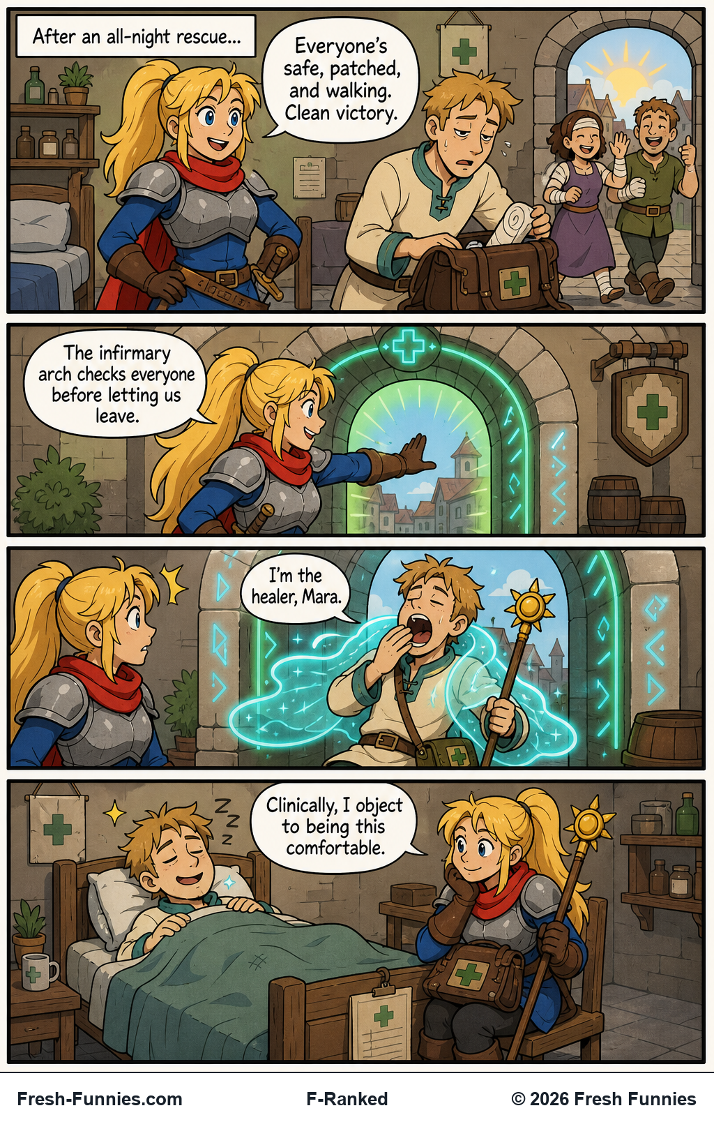 F-Ranked — Last Patient